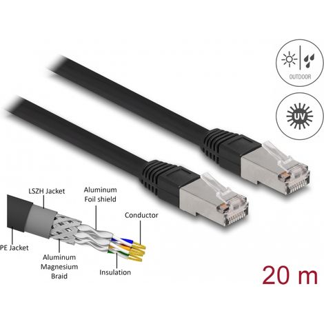 Delock Cable de red RJ45 Cat.6A S/FTP POLIETILENO de Exteriores de 20 m negro