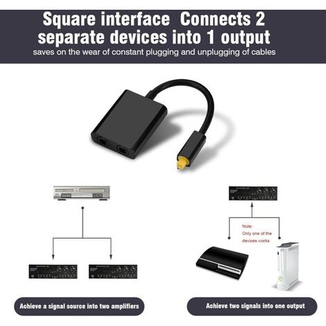 1 splitter audio ottico Toslink da 1 a 2, fibra sintetica a basso jitter, connettori in metallo pesante, per ricevitore AV e TV (1/4)