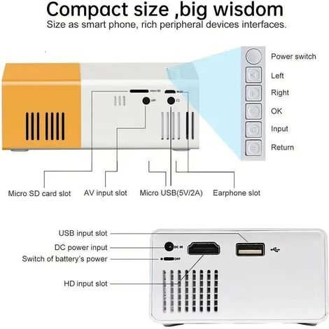 Mini vidéoprojecteur 1080P Full HD – Compact 12,5 x 8,5 x 4,6 cm – Alimentation 5V/2A – HDMI/USB/AV – Pour home cinéma (1/4)
