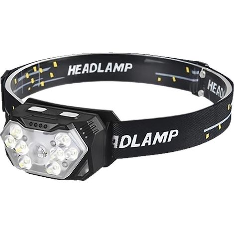Intelligenter LED-Scheinwerfer mit Wippsensor, sieben Dimmstufen, Nachtsichtfunktion und Ausleuchtung
