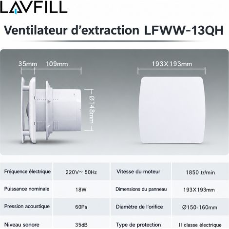 Extracteur d'air LFWW-13QH avec capteur d'humidité mural et fenêtre lfww-13qh 21 × 16 × 21 cm 1,049 kg – Livraison gratuite