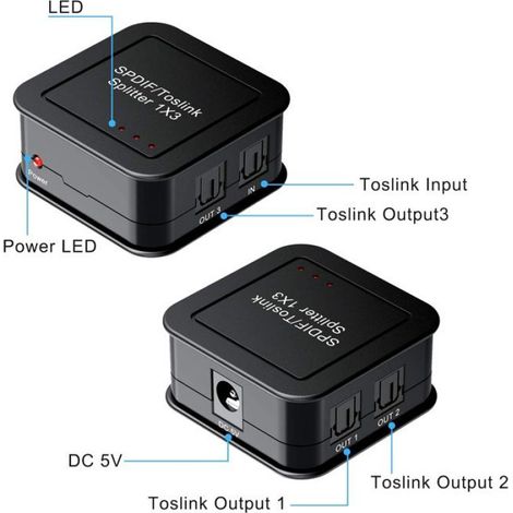 RéPartiteur Audio Optique NuméRique 1X3, RéPartiteur Audio NuméRique à Fibre Optique SPDIF TOSLINK, 1 en 3 Sorties, pour DVD HDTV (1/4)