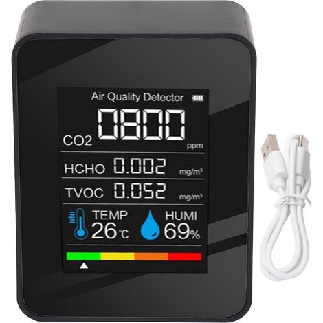 Détecteur Formaldéhyde CO2 Moniteur Qualité Air Intérieur Avec Capteur Température Humidité Sonore Pour Maison (1/3)
