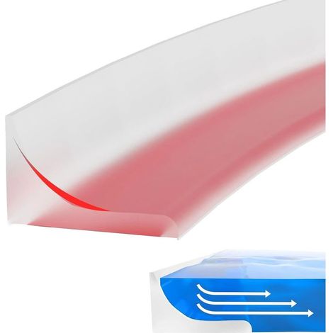 Bande de protection de douche translucide, bande pliable de 2 mètres, joint en silicone, bande anti-débordement, adaptée aux baignoires, cuisines et salles de bains (1/5)