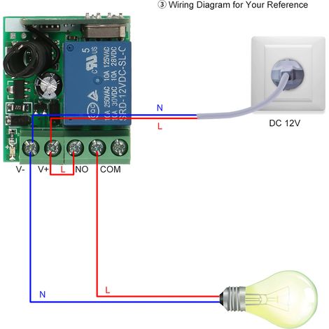 Module de commande radio à distance 1 canal 433 MHz CC 12 V pour maison connectée, comprenant un récepteur relais, un émetteur et une télécommande universelle, ainsi qu'un émetteur RF 1527. (1/5)