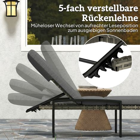Lot de 2 transats de jardin en résine tressée avec dossier ajustable à 5 niveaux et coussin, capacité 120 kg, gris clair