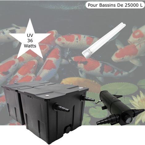 Filtre Bassin + Clarificateur UV Stérilisateur 36W + ampoules de rechange , Pour Bassin De Jardin Jusqu'à 30000 Litres (1/5)
