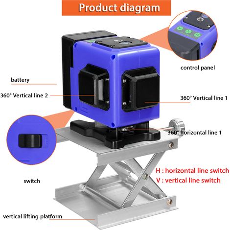 Kit niveau laser 12 lignes auto-nivelant précis pour travaux bâtiment (1/4)