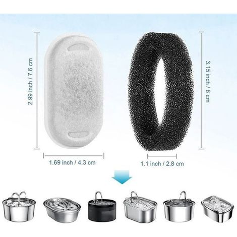 Filtre Pour Fontaine À Chat - Filtre À Charbon Actif Et Éponge En Mousse - Système De Filtration Quadruple - 24 Pièces (1/5)