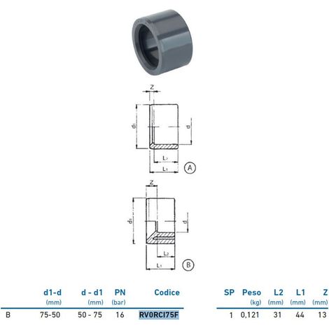 Riduzione M/F corta PVC-U metrico ø75x50 INPFRC175F00 - - IRRITEC - -