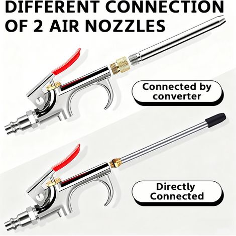 Druckluftpistole aus Zinklegierung, Kupfer-Luftnadel, Gummianschluss, Adapterset (7-teilig, 13-teilig) (1/5)