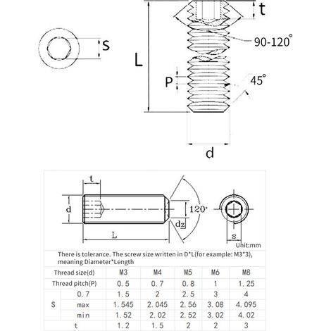Kit de vis à tête hexagonale en acier inoxydable 200, 304 pièces, M3/M4/M5/M6/M8, assortiment de vis emballé dans une boîte de rangement (1/5)