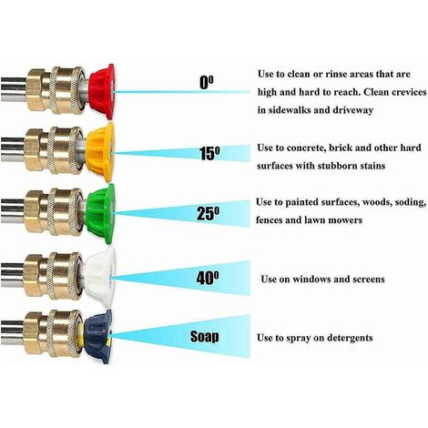 Ensemble de 5 buses avec raccord rapide 1/4" pour nettoyeurs haute pression