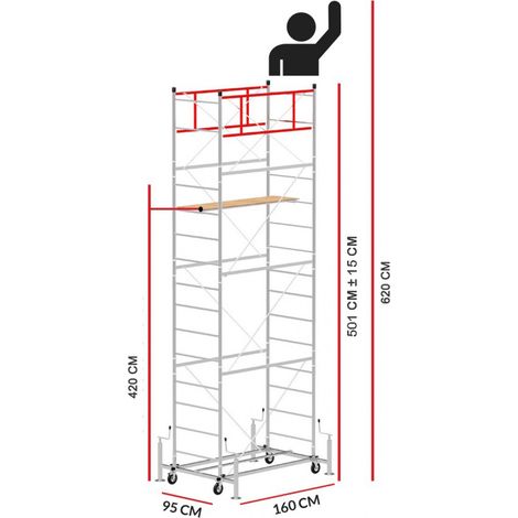 Echafaudage SCEDILUX (Hauteur de travail 6,20 m)