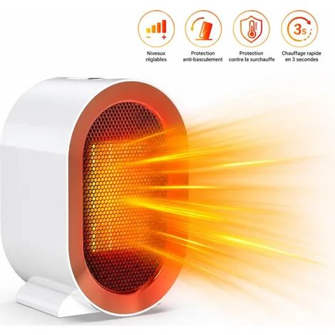 Chauffage soufflant électrique 800/1200W, Deux vitesses réglables, Silencieux, protection anti-basculement et contre la surchauffe (1/5)