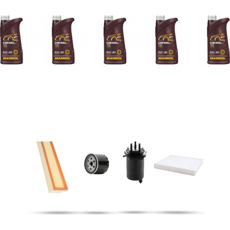 Kit tagliando 4 FILTRI e 5L OLIO compatibile con Renault Clio II 1.5 dci 48kw Dal 2001 (1/5)
