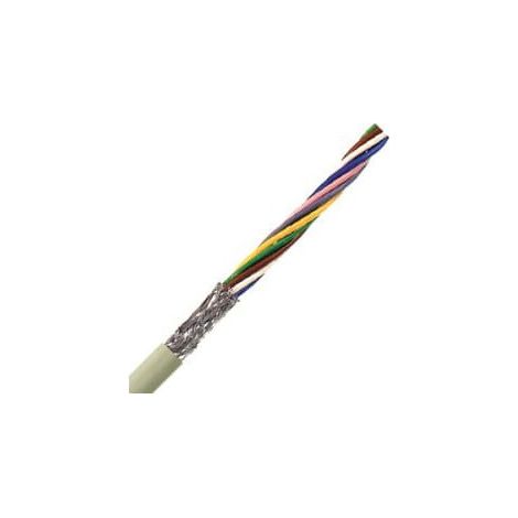 Cavo Schermato LIYCY 12x0.14  RAL 7032