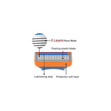 24 paquets de 5 lames pour kit de rasoir de rechange Power (1/4)