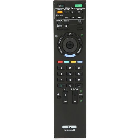Telecomando sostitutivo per televisori Bravia KDL 46EX500, KDL 40EX500, KDL 32EX400, KDL 40EX400 e KDL 32EX500 (1/5)