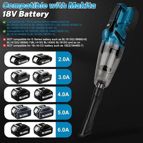 Aspirateur à Main Sans Fil Compatible avec 18V, 10kPa Aspirateur à Main avec Embout de Fente, Embout pour Tissus, Embout pour Sol, pour la Maison et la Voiture (1/4)