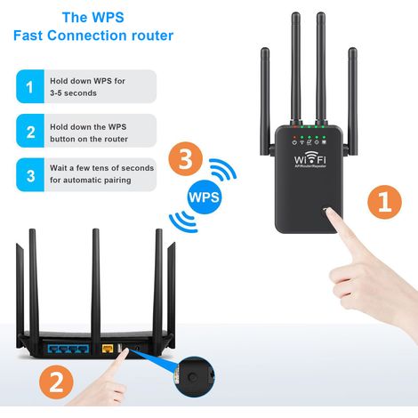 Amplificateur WiFi 300Mbps Répéteur Sans Fil pour Maison et Bureau, Prise EU 110‑220V (1/5)