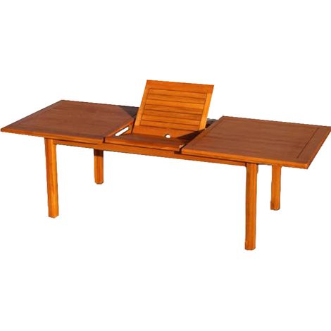 Tavolo Estensibile Riviera in Legno Balau FERLIVING 180-240x100x75h cm (1/4)