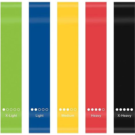Bandes de résistance, élastiques de Pilates et de yoga pour exercices de fitness (hanches, jambes, fessiers), mini bandes élastiques pour l'entraînement physique (lot de 5)