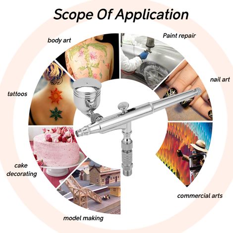 Kit aérographe professionnel pour la réalisation de maquettes et la peinture artistique, comprenant une clé adaptateur G1/8, 2 godets de fluide et 2 aiguilles. (1/5)