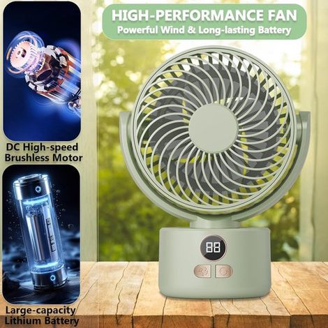 Ventilatore USB, batteria da 3600 mAh, tre velocità del vento, silenzioso, inclinazione di 140°, rotazione automatica, display a LED, per casa e ufficio, ricaricabile. (1/5)
