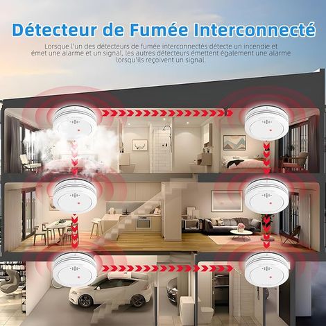 Détecteur de fumée avec Support magnétique Alarme Incendie connectée avec Batterie remplaçable Alarme sonore de 85 DB Fonction Silence pour la Maison