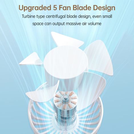 Mini ventilateur portable – 5 vitesses, silencieux, USB/batterie, couvercle amovible – Maison, bureau, extérieur (1/5)