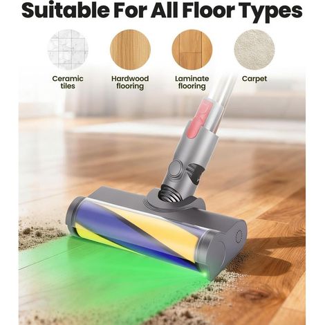 Électrique Brosse Compatible avec Dyson V7 V8 V10 V11 V15, Brosse Turbo, Aspirateur Remplacement Accessoire, avec Lumière LED, Tête de Bross Velours Microfibre, pour Sols Durs et Moquettes (1/2)