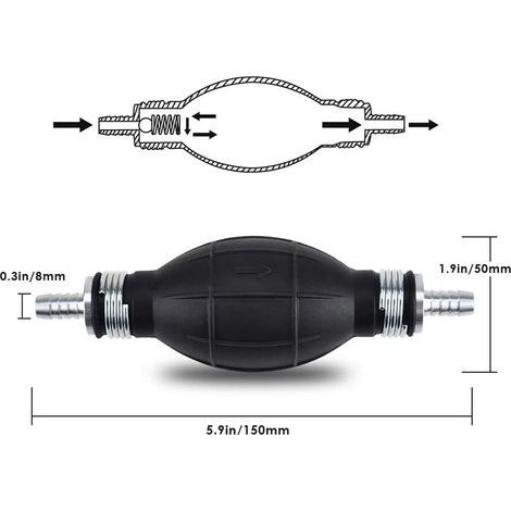 2 pompes manuelles à essence – Extracteur de carburant avec tuyau souple – Récupérateur d’huile pour voiture et moto (1/5)