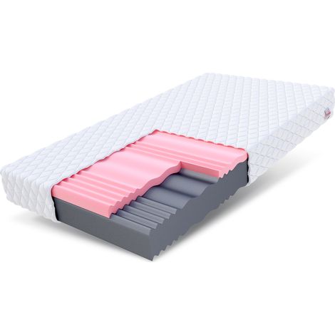 Matratze 120x200 Kaltschaum SELECT Visco Schaum Polyurethanschaum H3/H4 14 cm JERSEY (1/5)