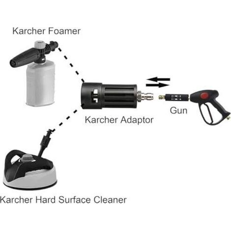Adattatore per idropulitrice monoblocco, attacco rapido da 6,35 mm, compatibile con le serie Kärcher K e Stanley SLP, accessorio di ricambio per pistola o lancia. (1/3)