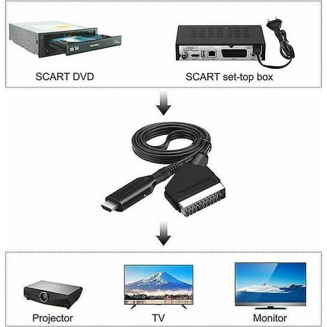 SCART-zu-HDMI-Konverter-Audio-Video-Adapter für HDTV/DVD/Set-Top-Box/PS3/PAL/NTSC Starlight thsinde (1/5)