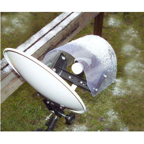 Parapluie SAT - Protection UV - Universel - 56 cm - 26 cm - Résistant aux intempéries (1/4)