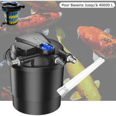 Filtre Bassin De Jardin Sous Pression, UV 36W, + Ampoule de remplacement Max 40000 Litres. Modèle Premium (1/5)