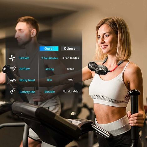 Ventilador de Cuello Inalámbrico sin Aspas, Motor Silencioso y 3 Velocidades, Batería 2000mAh Recargable USB – Ideal para Oficina, Viajes y Deporte (1/4)