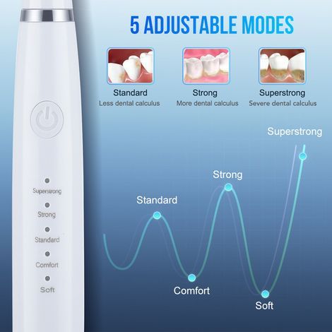Nettoyeur Dentaire Ultrasonique Portable 6 en 1 pour Soins Bucco-dentaires à Domicile