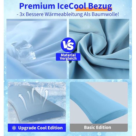 Orthopädisches Lendenkissen – Entlastung des unteren Rückens im Bett und auf dem Sofa – Für Patienten mit Rückenschmerzen – Rückenkissen – Blau – 58 x 26 x 5,5 cm (1/5)