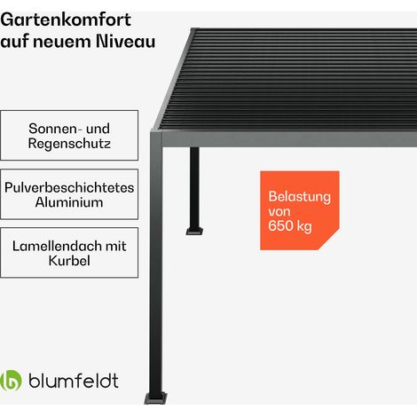 Blumfeldt Pavillon 3x4, Wasserdicht Stabil Winterfest, Lamellendach aus Verzinktem Stahl, Pulverbeschichteter Aluminiumrahmen, Wetterfest, Schwarz, Für Garten & Terrasse (1/5)