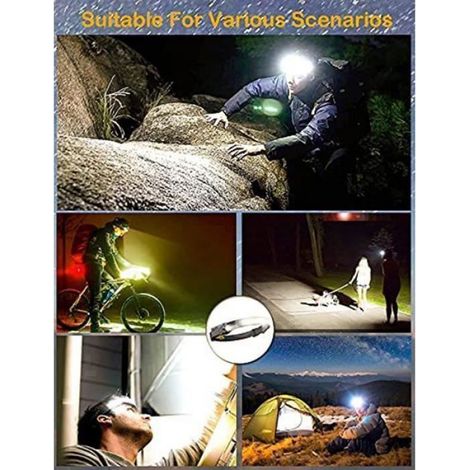 Lampe frontale LED - 210, large faisceau 350LM, 6 modes, étanche, réglable, camping/course/randonnée - lampe Étiquette (1/4)