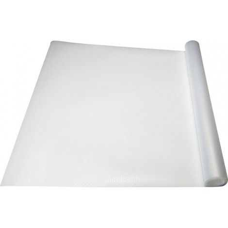 Antirutschmatte FÜR Schubladen 50x150 cm Kinghoff KH-1662 (1/5)