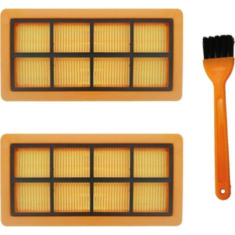 HEPA-Filter für Kärcher 6.415-953.0 Ad 2 Ad 3.000 Zubehör (1/4)