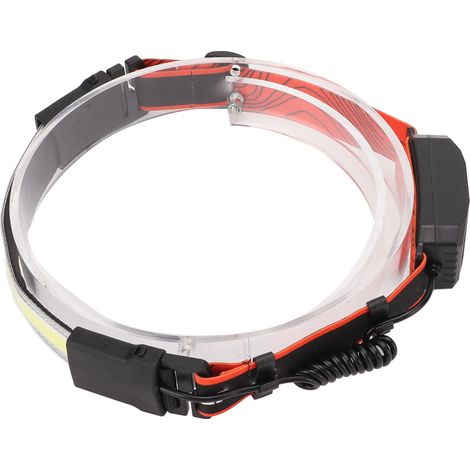Wiederaufladbare COB-LED-Stirnlampe mit fokussiertem Lichtstrahl und rotem Rücklicht für Camping und Wandern (1/5)
