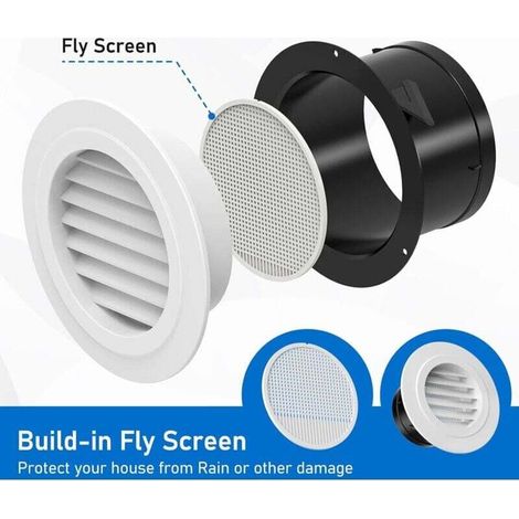 125mm Bouche de Ventilation avec Grille de Protection - ABS (ø125mm) (1/3)