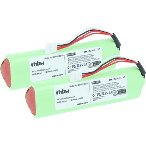 vhbw 2x Batterie compatible avec Fluke Ti-10, Ti10, Ti9, Ti-25, Ti-20, Ti25, Ti20-RBP, Ti20, TiR (2500mAh, 7,2V, NiMH) (1/4)