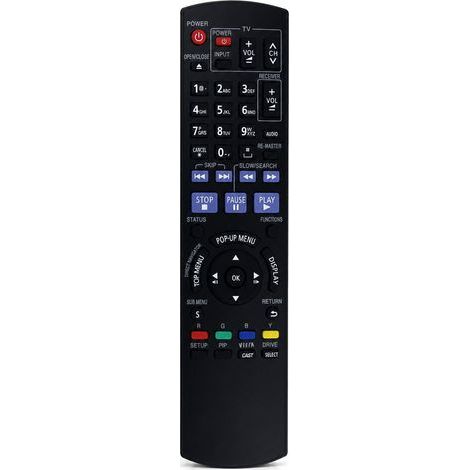 Télécommande TV Compatible avec Panasonic N2QAYB000378 (1/5)