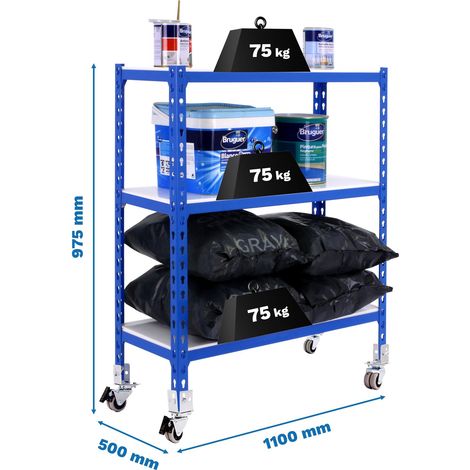 Simonrack SIMONCLICK MOBILE SUPERPLUS 3 Regale blau-weiß